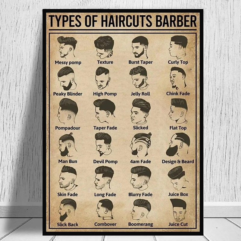Ретро-плакат с изображением ти – обзор и цена Home Barber